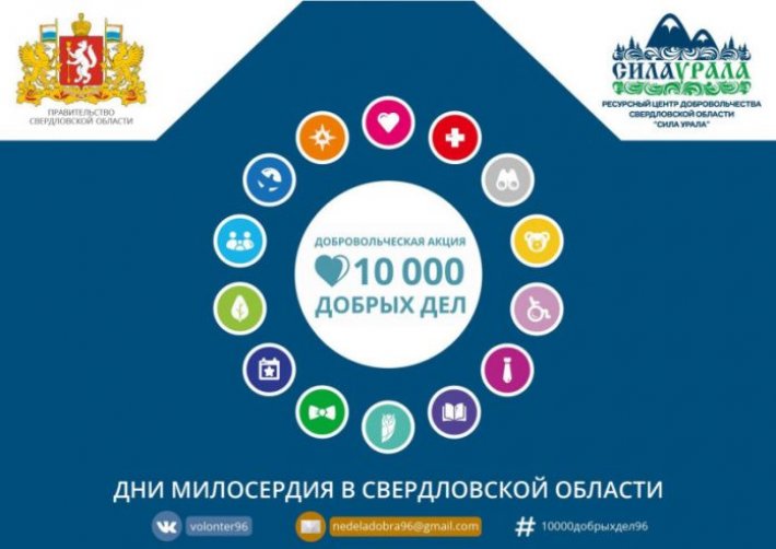 Добровольческая акция «10000 добрых дел в один день»